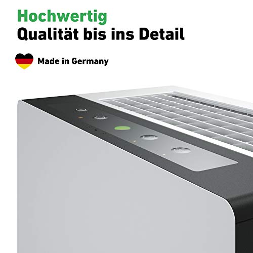 Luftreiniger für Büros bis 70 m² – AP60 Pro mit HEPA Filter
