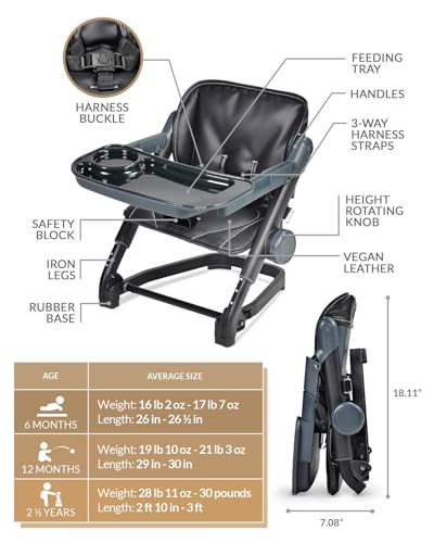 Image of Feed Me 3-in-1 Travel High Chair Booster Seat for Infants and Toddlers - Transitional, Compact & Fits Any Chair, Swivel Tray, Bubble Black