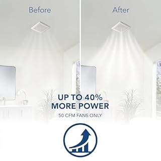 Broan-NuTone RE70BN 70 CFM Bathroom Exhaust Fan Replacement Motor Kit, Easy DIY Replacement Motor Kit for 70 CFM and 50 CFM Bath Fans, White