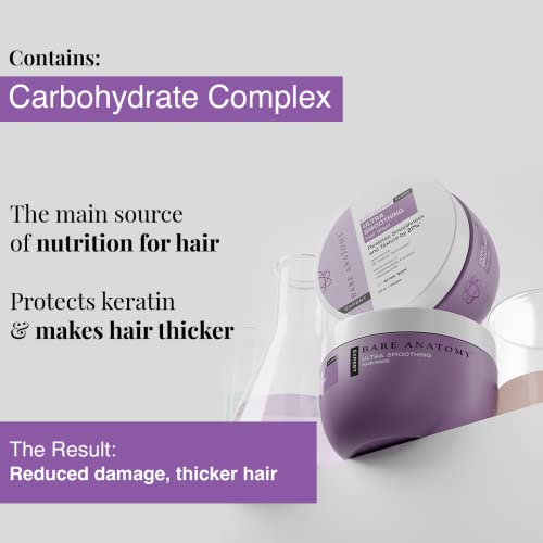 Bare Anatomy Ultra Smoothing Hair Mask For Dry & Frizzy Hair | Restores Smoothness & Texture by 27% | Powered By Carbohydrate Complex & Niacinamide | For Women & Men | SLS & Paraben Free | 250gm - Image 5