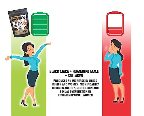 Llaqta Surf Corp Black Maca + Collagen +Huanarpo Male #TOP4
