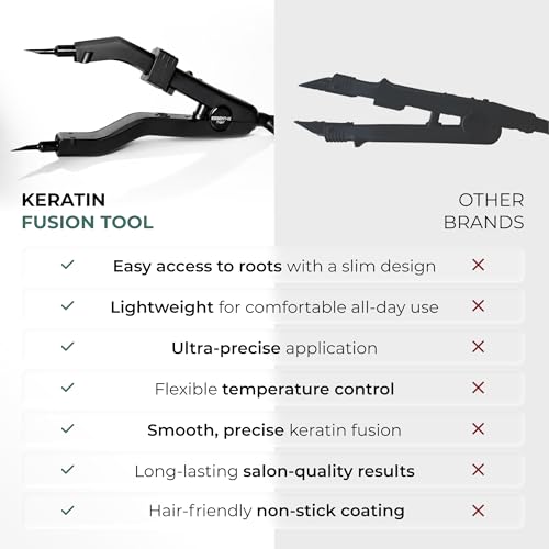 Professional Keratin Fusion Tool Slim Plates