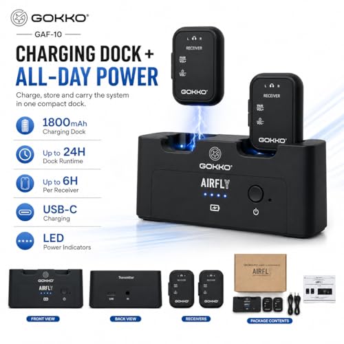 GOKKO GAF-10 Sistema de Monitor Inalámbrico In-Ear, 2.4GHz, 1 TX + 2 RX | Audio de 24-bit/48kHz, alcance hasta 30 m, modos estéreo/L/R, batería de 24h TX + 6h RX miniatura 6