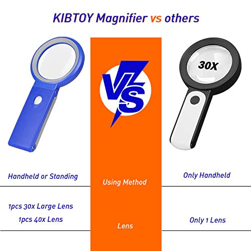 30X 40X Magnifying Glass with Light and Stand, Foldable Handheld Magnifying Glass 18 LED Illuminated Lighted Magnifier for Macular Degeneration, Seniors Reading, Close Work, Coins, Jewelry Blue