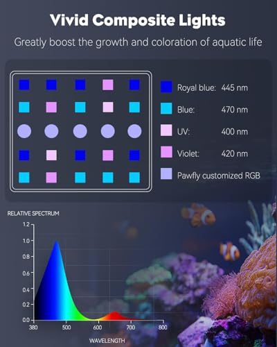 Pawfly 50 W Saltwater Aquarium Light for SPS & LPS Corals, Clip-On Dimmable LED Reef Light with Adjustable Brightness, Day/Night Modes, Timer, Blue RGB Violet UV Lighting for 1-40 Gallon Fish Tank - Image 3
