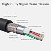 SLDXIAN XLR Cable, XLR Male to Female Microphone Cable for Microphone, Power Amplifier, Sound Console, Sound Speaker (3M) #5