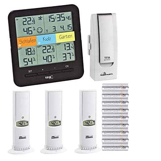 TFA Dostmann 31.4007.02 KlimaHome Thermo-Hygro-Station med 4 mätpunkter (svart med batterier)