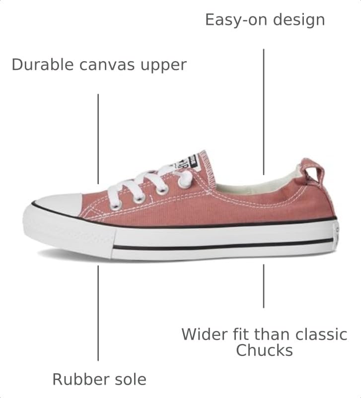 Image of Converse Womens Chuck Taylor All Star Shoreline Slip-on Sneaker