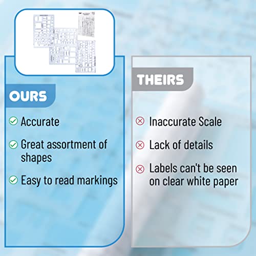 Mr. Pen- House Plan, Interior Design And Furniture Templates, Drafting Tools And Ruler Shapes For Architecture - Set Of 3 #TOP4