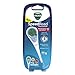 Vicks SpeedRead V912US Digital Thermometer, 1 Count (Pack of 1)