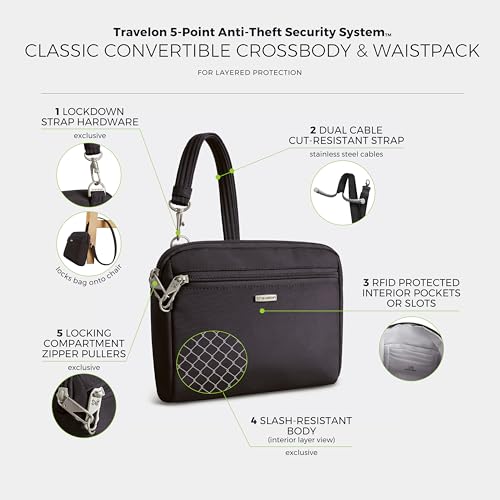 Travelon Anti-Theft Classic Convertible Crossbody & Waist Pack by Travelon - Image 2