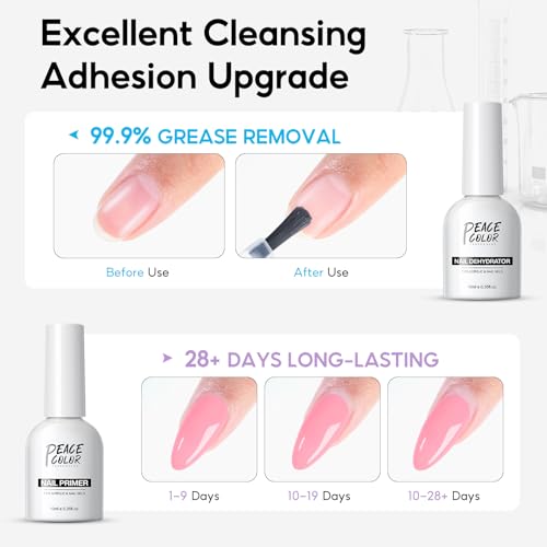 PEACECOLOR Nail Primer für Gelnägel Dehydrator für Nägel Set, Acid Free Dehydrator und Primer für Nägel Professional Nail Prep Quick Air Dry für Gel Nagellack und Acryl Nagelset