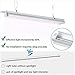 Grow Light, 2ft T8,100W(4 x 25W, 600W Equivalent), Super Bright, Full Spectrum Sunlight Plant Light, LED Grow Light Strips, Grow Lights for Indoor Plants,Greenhouse,4-Pack