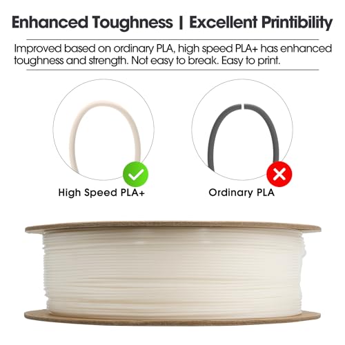 Image of eSUN High Speed PLA+ Filament 1.75mm, 3D Printer Filament Speedy PLA Plus for Fast Printing, Dimensional Accuracy + /- 0.03mm, 1KG Cardboard Spool (2.2 LBS) 3D Printing Filament for 3D Printers, White