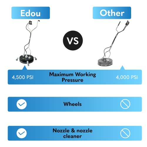 EDOU Direct Dual Handle Pressure Washer Surface Cleaner 20" with Wheels | Composite | Heavy Duty | 4,500 PSI Max Working Pressure | Includes: 3/8" Quick Connector Kit, Teflon Tape