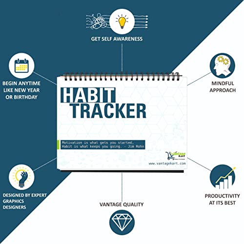 Image of Vantagekart Habit Tracker Daily, Weekly and Monthly Planner (undated), Fits Perfectly at Office Desk, New year planner corporate gift, Track progress and reach your goals