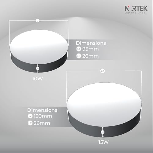 Image of Nortek KRSNA 15W LED Surface Panel Light | Bright Panel Lights for Ceiling, Bedroom, Hall, Balcony | Cool White | Decorative Round Wall Panel | Fall Ceiling Light for Home & Office | Pack of 10