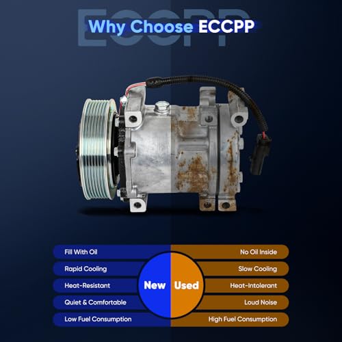 Image of ECCPP AC Compressor 1999-2001 for Dodge Dakota for Dodge for Ram 1500 2500 3500 3.9L 5.2L 5.9L 8.0L A /C Compressor with Clutch SD7H15 Fast Cooling