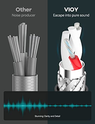 image for VIOY Aux Cable (20 ft), [Copper Shell, Hi-Fi Sound] 3.5 mm Male to Mal