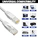 Cat5e Ethernet Cable 25 FT, Long Cat 5e Internet Cable, White Snagless Patch Cord, Flexible, Network, LAN, PoE, Standard RJ45 Connector for PC, Server, Router, Modem, TV, PS5 - with 15 Cable Ties
