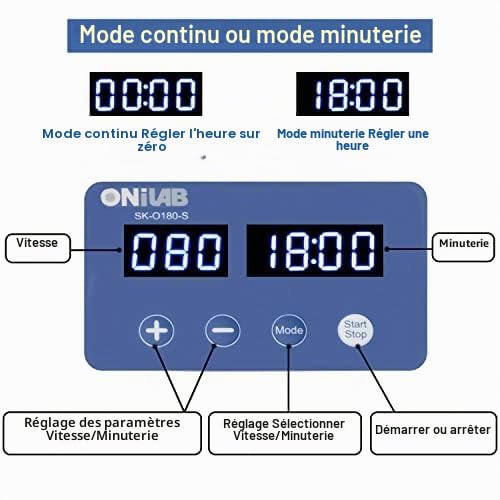 ONiLAB Digital Orbital Shaker Vitesse réglable 40-200RPM, capacité 2KGS, agitateur rotateur orbital avec mode continu (régler l'heure à zéro) ou mode minuterie, vitesse et temps