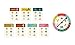 The 50 States: A Trivia Game: Test your knowledge of the 50 states! (Americana)