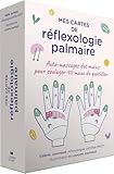  Mes cartes de réflexologie palmaire
