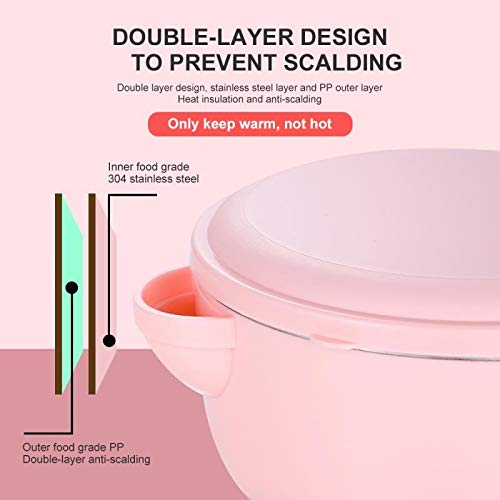 Children\'s Dinnerware Set, TOPBOOC Toddler Dinning Set,BPA Free Kids Tableware Include Bowl, Water Bottle, and Utensil Set Spoon and Fork(Pink) - Thumbnail 7