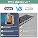 MMFSF Floor Vent Covers, 4x10 Adjustable Heat Air Vent Deflectors, 2-in-1 Floor Register, Vent Covers for Home Floor, Office, Ceiling, 2 Pack, Tool-Free Installation (Brown)