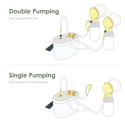 Juego de Tubos Compatible para Extractor Medela Pump in Style Maxflow miniatura 6