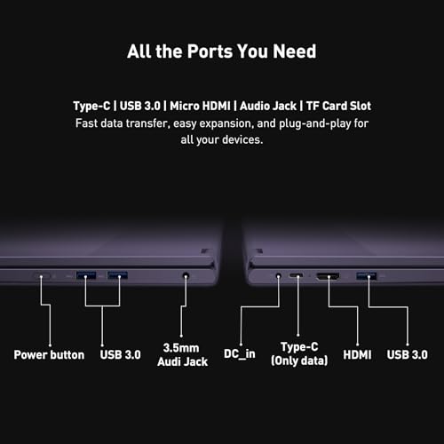 Image of 15.6 Inch 2-in-1 Touchscreen Laptop, 360 Flip Convertible Notebook, Core m3-8100Y, 16GB RAM 512GB SSD, FHD IPS Display, Win 11 Pro, WiFi 5, BT 5.1, Lightweight Computer for Work, Study & Travel