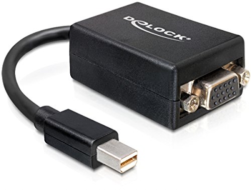 Preisvergleich Produktbild Delock Adapter Mini DisplayPort (20-Pin)