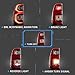 Wkopet Car Rear Tail Light Exterior Tail Lamps for Toyota Hilux 2015-2020 Revo Pickup Truck LED Rear Lights Turn Signal Brake Reverse Day Light Car Rear Light Assemblies