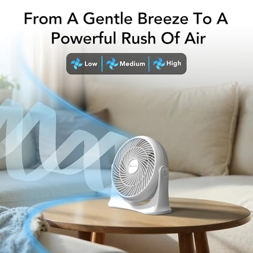 Comfort Zone 11-Inch High-Velocity Tabletop Air Circulator Fan – Quiet 3-Speed Personal Turbo Fan with 90° Adjustable Tilt & Carry Handle – Compact Desk Fan for Home, Office, or Bedroom – White by Comfort Zone - Image 2