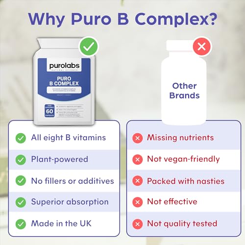 Purolabs Vitamin B Complex High Strength – High Strength VIT B Complex with 8 Essential B Vitamins – Methylated Folate & B12 Supplements with Vitamin B6 and B12 – 60 Vegan Capsules – Made in UK - Image 6