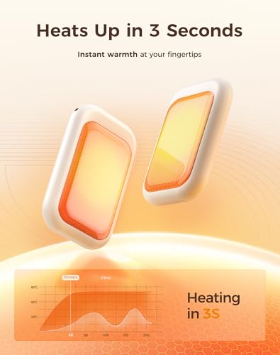 Image of OCOOPA AI Magnetic Hand Warmers Rechargeable 2 Pack, 5000mAh Ultra-Thin Electric Glove Heater Handwarmer,UL Certified, Men Women Gifts for Christmas,Birthday,Winter Essentials,UT4 Young