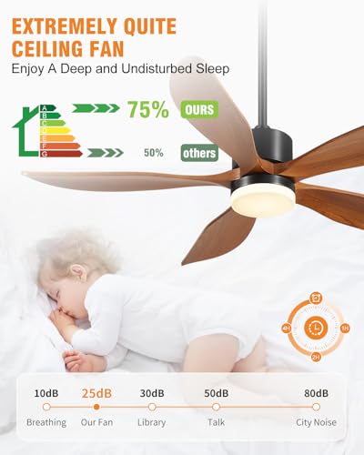 Yahada 72 Inch Ceiling Fan with Light and Remote Control, USA Patented Indoor and Outdoor Ceiling Fan with 5 Blades, 3 Downrods, Timer, 6 Speed ETL Certified DC Motor, Ideal for Bedroom Patio, Walnut thumbnail 7