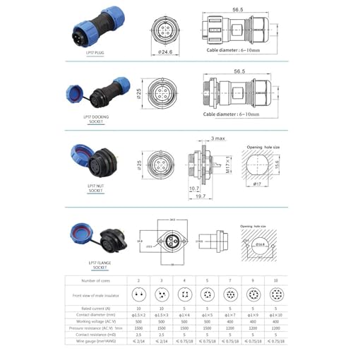 Conector de aviación LP SP17 estanco IP68 con tuerca de acoplamiento para conexión aérea 3P 5