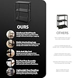 ZENO Plastic Shelving Unit 3 Tier | Storage Shelves 60KG Total Load Capacity | Plastic Shelving for Home Garage, Kitchen, Shed and Workshop | Heavy Duty Stable Frame | Easy Tool Free Assembly - Image 3