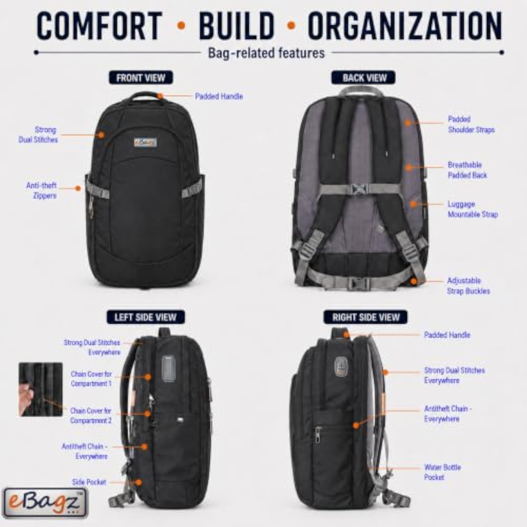 TrackMate-I 45 Liter GPS Backpack for Travel and School