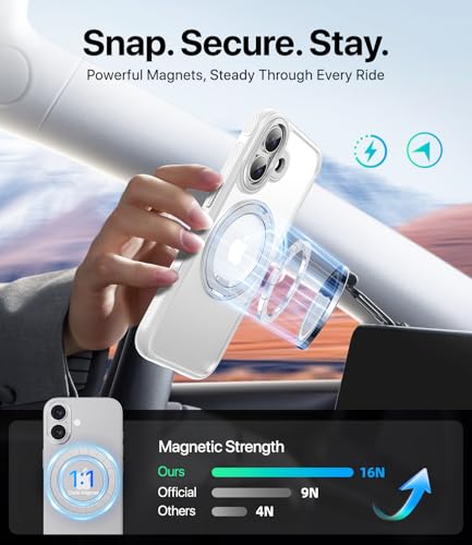 Image of for iPhone 17 Case, Compatible with MagSafe, Slim Shockproof Military-Grade Rugged Protective Case with Stand, Camera Control, Comfort Grip (B-White, iPhone 17)