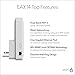 NETGEAR WiFi 6 Mesh Range Extender (EAX14) - Add up to 1,500 sq. ft. and up to 20 Devices with AX1800 Dual-Band Wireless Signal Booster & Repeater (up to 1.8 Gbps Speed), WPA3 Security, Smart Roaming