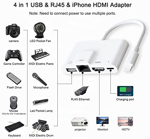 Lighting to HDMI Adapter & USB Female OTG Cable & RJ45 Ethernet LAN Wired Network Adaptor 4 in 1 1080P Digital AV OTG Ethernet Adapter with Charging Port Compatible Phone13/12/11/XS/XR/X/8/7/Pad