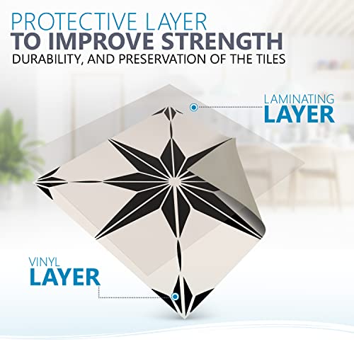 Tile Stickers By Mi Alma 24 Pcs Talavera Wall Stencils Wall Stickers Peel And Stick Easy Application – Ideal For Bathroom, Kitchen Wall Tile Decals (Star Tile 1, 4X4 Inch) #TOP5