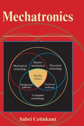 Mechatronics view 2