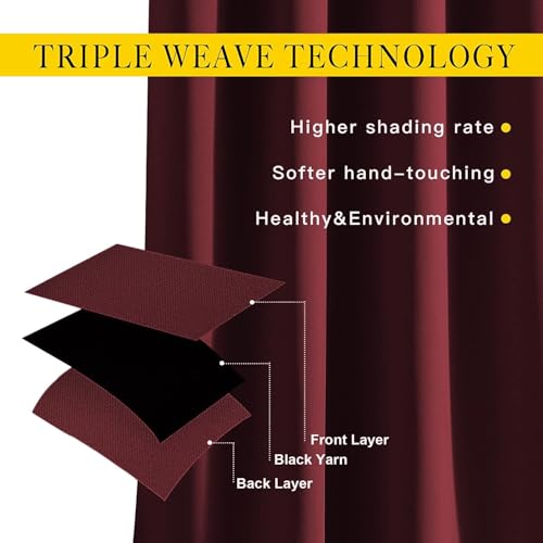 Image of HUTI Home 100% Blackout Door Curtain for Home | Heavy Solid Polyester Eyelet Curtain for Complete Light Blocking | Maroon | 7 Feet (120 x 213 cm) | Set of 2