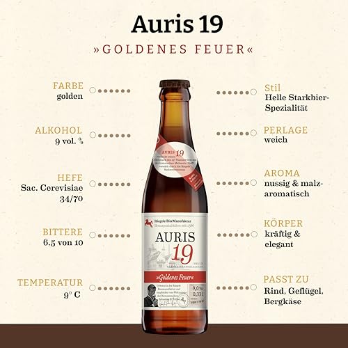 Riegele Geschenkbox Auris 19 - Goldenes Feuer - Das malzige Starkbier, Craft Beer aus Bayern (8 x 0,33l)