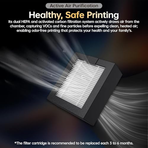 BIQU Panda Breath Smart Chamber Heiz- und Filterheizung zur Filamenttrocknung für 3D-Drucker der Modelle Bambu-Lab P1P, P1S, X1C, A1, Snap-maker U1, Voron2.4, Trident und VZBot Klipper