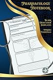 Pharmacology Notebook: Blank Medication Templates for Nursing Students