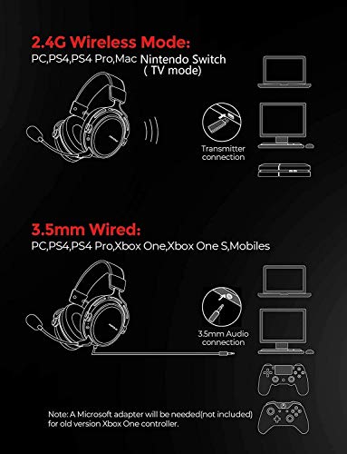 Mpow Air 2.4G Wireless Gaming Headset for PS5/PS4/PC Computer Headset with Dual Chamber Driver,Upto 17 hours of Use, Noise Cancelling Mic, 3D Bass, Ultra Light Over-Ear Gaming Headphones for Switch